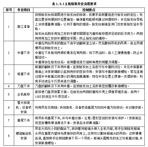 1597805787134380.png image.png