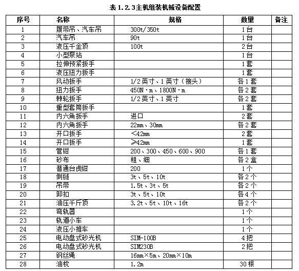 1597805875697987.png image.png