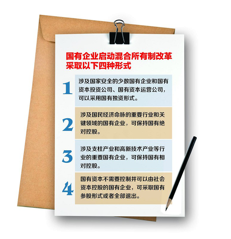 西安市市政建设有限公司 西安市市政建设有限公司