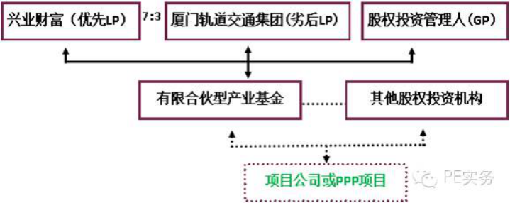 1603271648206018.png image.png